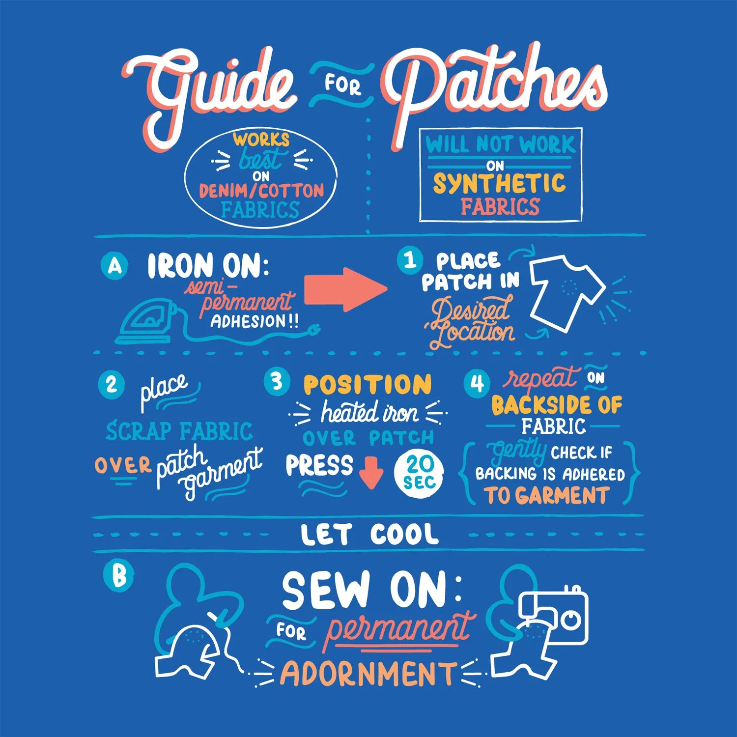 Future Space Patch