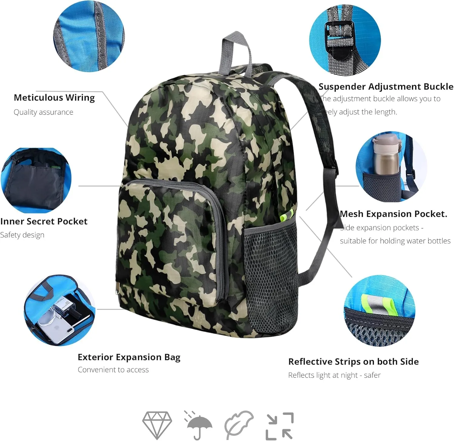 Lightweight Backpack for Travel, Small Hiking BackPack for Women Men, Packable Backpack, Foldable Backpack, Outdoor Backpack (Camouflage)